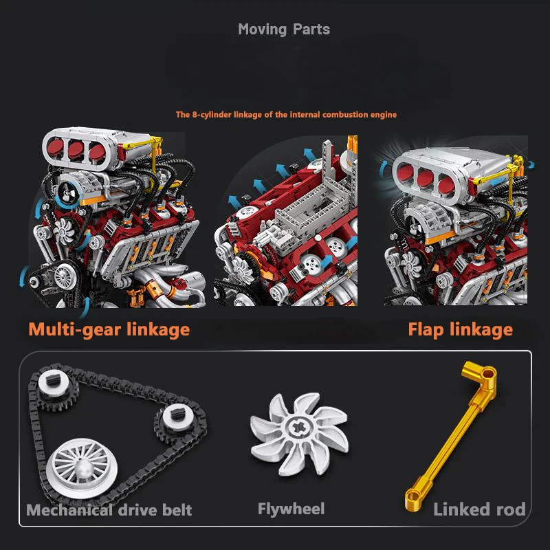 2347-teiliger Hochsimulations- – Model Kit Engine V8 Bewertung und Preis