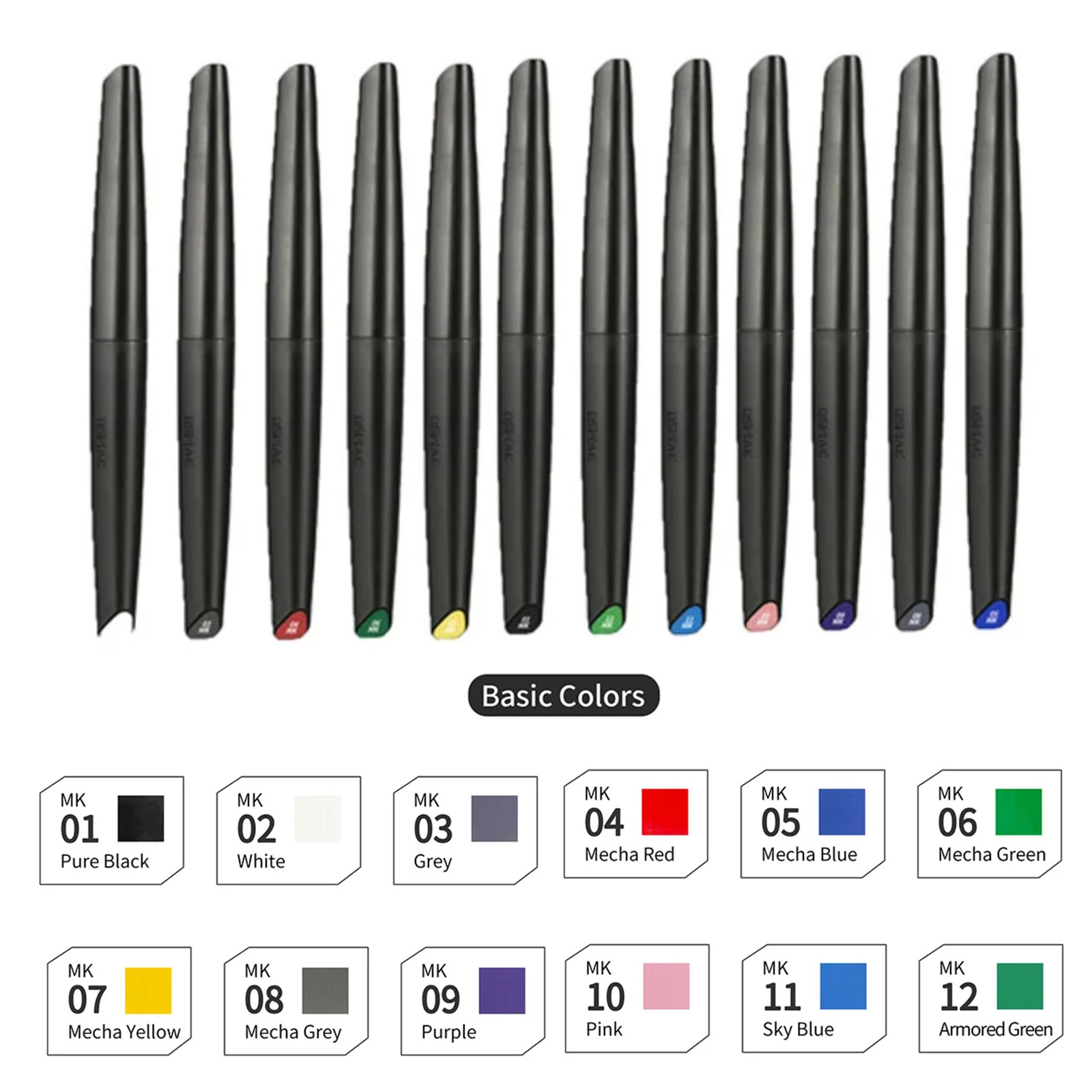 DSPIAE Marker-Stift-Set mit we – Model Kit Tool Set Bewertung und Preis