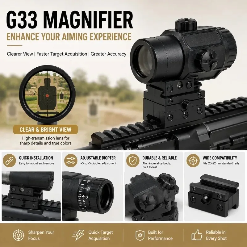 G33/G34 Einhand-Vergrößerungss – Model Kit Quick Bewertung und Preis