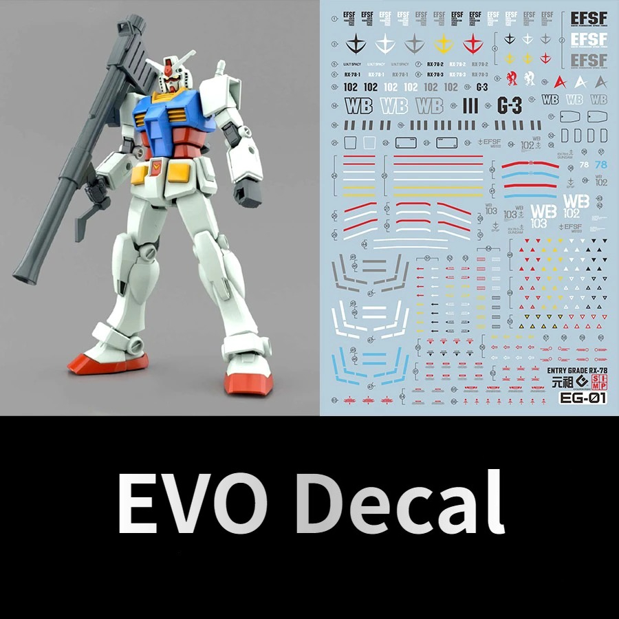 EVO EG-01 Fluoreszierende Wass – Model Kit Entry Grade Bewertung und Preis